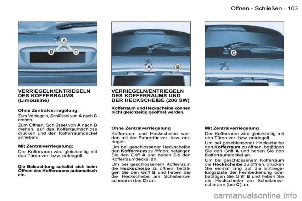 PEUGEOT 206 2006.5  Betriebsanleitungen (in German) �1�0�3�Ö�f�f�n�e�n� �-� �S�c�h�l�i�e�ß�e�n�-
�V�E�R�R�I�E�G�E�L�N�/�E�N�T�R�I�E�G�E�L�N�  
�D�E�S� �K�O�F�F�E�R�R�A�U�M�S� 
�(�L�i�m�o�u�s�i�n�e�)� 
�O�h�n�e� �Z�e�n�t�r�a�l�v�e�r�r�i�e�g�e�l�u�n�g�