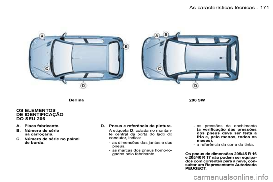 PEUGEOT 206 2006.5  Manual de utilização (in Portuguese) �1�7�1�A�s� �c�a�r�a�c�t�e�r�í�s�t�i�c�a�s� �t�é�c�n�i�c�a�s�-
�O�S� �E�L�E�M�E�N�T�O�S 
�D�E� �I�D�E�N�T�I�F�I�C�A�Ç�Ã�O
�D�O� �S�E�U� �2�0�6
�A�.�  �P�l�a�c�a� �f�a�b�r�i�c�a�n�t�e�.
�B�.�  �N�