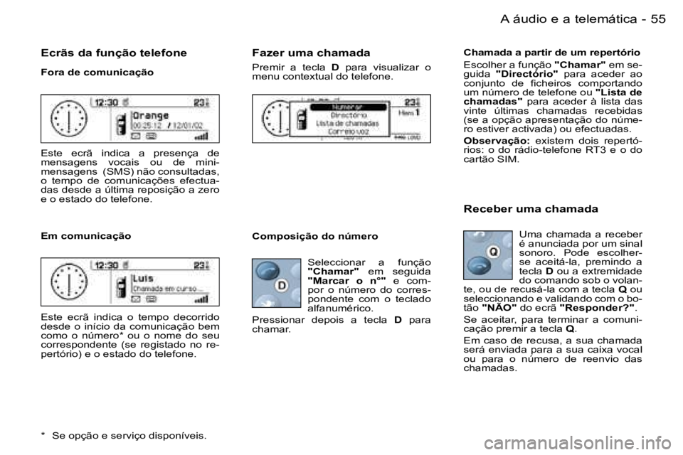 PEUGEOT 206 2006.5  Manual de utilização (in Portuguese) �5�5
�-�A� �á�u�d�i�o� �e� �a� �t�e�l�e�m�á�t�i�c�a
�E�c�r�ã�s� �d�a� �f�u�n�ç�ã�o� �t�e�l�e�f�o�n�e
�F�o�r�a� �d�e� �c�o�m�u�n�i�c�a�ç�ã�o
�E�s�t�e�  �e�c�r�ã�  �i�n�d�i�c�a�  �a�  �p�r�e�s�e