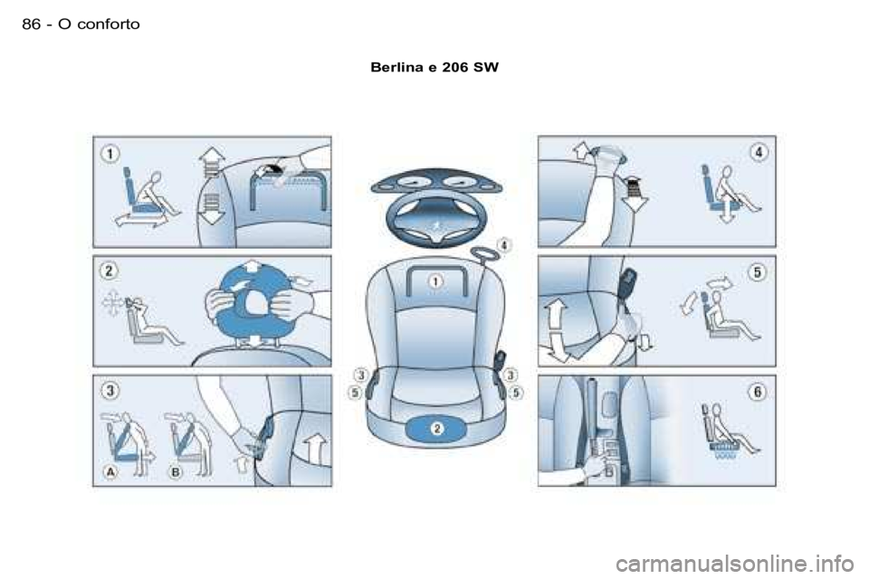 PEUGEOT 206 2006.5  Manual de utilização (in Portuguese) �O� �c�o�n�f�o�r�t�o�8�6 �-
�B�e�r�l�i�n�a� �e� �2�0�6� �S�W�   