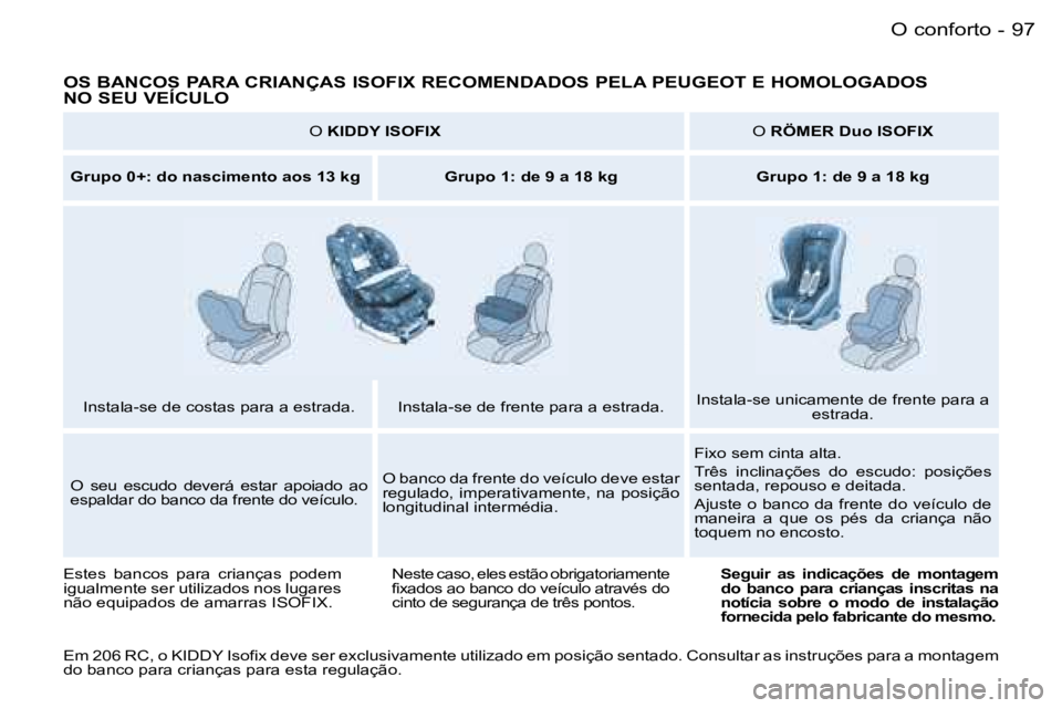 PEUGEOT 206 2006.5  Manual de utilização (in Portuguese) �9�7�O� �c�o�n�f�o�r�t�o�-
�O�S� �B�A�N�C�O�S� �P�A�R�A� �C�R�I�A�N�Ç�A�S� �I�S�O�F�I�X� �R�E�C�O�M�E�N�D�A�D�O�S� �P�E�L�A� �P�E�U�G�E�O�T� �E� �H�O�M�O�L�O�G�A�D�O�S� 
�N�O� �S�E�U� �V�E�Í�C�U�L�O