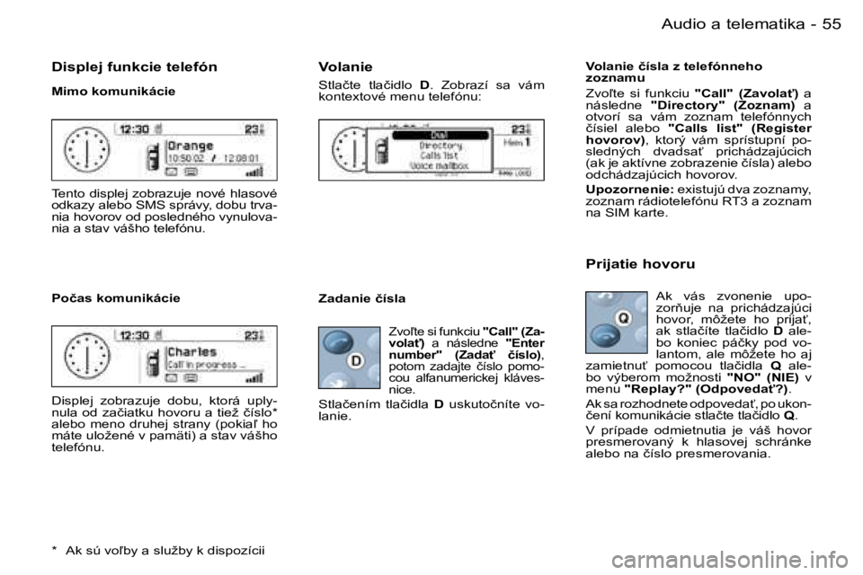 PEUGEOT 206 2006.5  Návod na použitie (in Slovakian) �5�5
�-�A�u�d�i�o� �a� �t�e�l�e�m�a�t�i�k�a
�D�i�s�p�l�e�j� �f�u�n�k�c�i�e� �t�e�l�e�f�ó�n
�M�i�m�o� �k�o�m�u�n�i�k�á�c�i�e
�T�e�n�t�o�  �d�i�s�p�l�e�j�  �z�o�b�r�a�z�u�j�e�  �n�o�v�é�  �h�l�a�s�o�