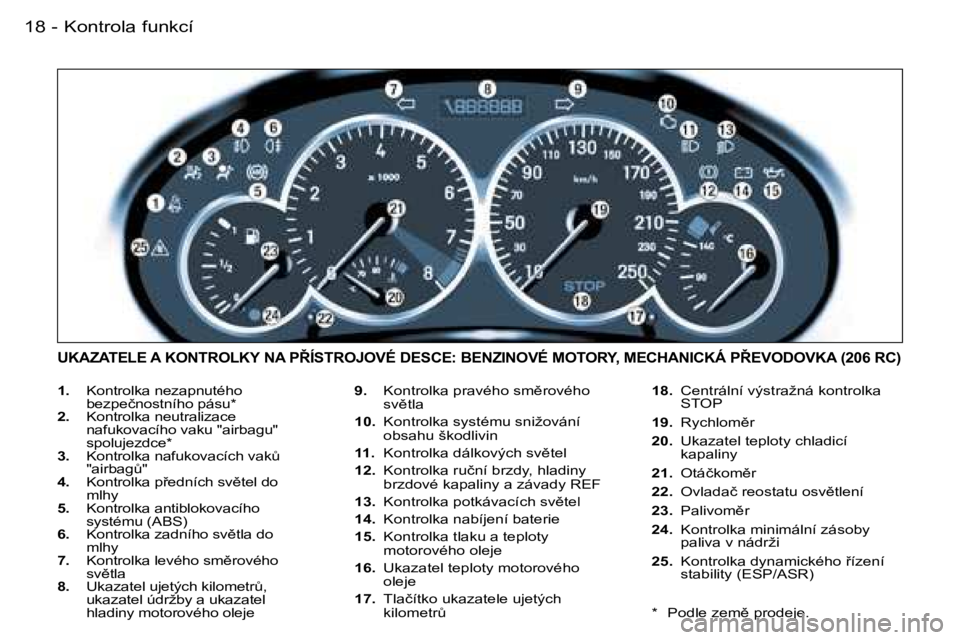 PEUGEOT 206 2006.5  Návod na použití (in Czech) �K�o�n�t�r�o�l�a� �f�u�n�k�c�í�1�8 �-
�1�.�  �K�o�n�t�r�o�l�k�a� �n�e�z�a�p�n�u�t�é�h�o� �b�e�z�p�e�č�n�o�s�t�n�í�h�o� �p�á�s�u�*�2�.�  �K�o�n�t�r�o�l�k�a� �n�e�u�t�r�a�l�i�z�a�c�e� �n�a�f�u�k�o�
