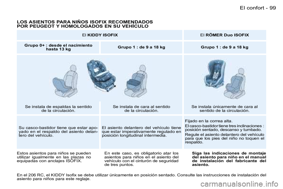PEUGEOT 206 2006  Manual del propietario (in Spanish) �9�9�E�l� �c�o�n�f�o�r�t�-
�L�O�S� �A�S�I�E�N�T�O�S� �P�A�R�A� �N�I�Ñ�O�S� �I�S�O�F�I�X� �R�E�C�O�M�E�N�D�A�D�O�S�  
�P�O�R� �P�E�U�G�E�O�T� �Y� �H�O�M�O�L�O�G�A�D�O�S� �E�N� �S�U� �V�E�H�Í�C�U�L�O
