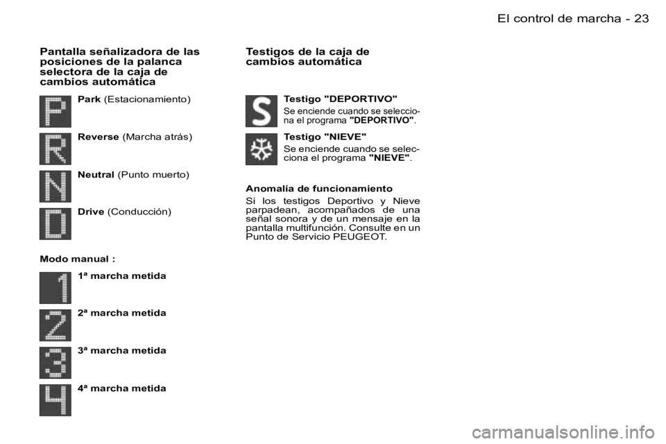PEUGEOT 206 2006  Manual del propietario (in Spanish) �2�3�E�l� �c�o�n�t�r�o�l� �d�e� �m�a�r�c�h�a�-
�P�a�n�t�a�l�l�a� �s�e�ñ�a�l�i�z�a�d�o�r�a� �d�e� �l�a�s�  
�p�o�s�i�c�i�o�n�e�s� �d�e� �l�a� �p�a�l�a�n�c�a� 
�s�e�l�e�c�t�o�r�a� �d�e� �l�a� �c�a�j�a�