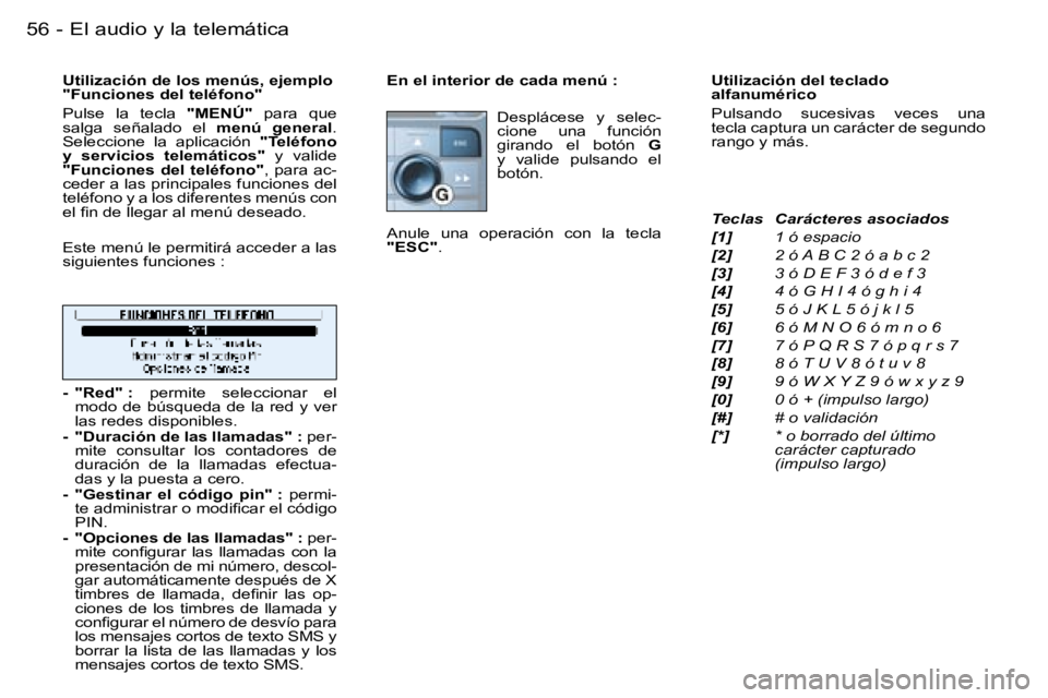 PEUGEOT 206 2006  Manual del propietario (in Spanish) �5�6 �-�E�l� �a�u�d�i�o� �y� �l�a� �t�e�l�e�m�á�t�i�c�a
�E�n� �e�l� �i�n�t�e�r�i�o�r� �d�e� �c�a�d�a� �m�e�n�ú� �:
�D�e�s�p�l�á�c�e�s�e�  �y�  �s�e�l�e�c�- 
�c�i�o�n�e�  �u�n�a�  �f�u�n�c�i�ó�n� 
