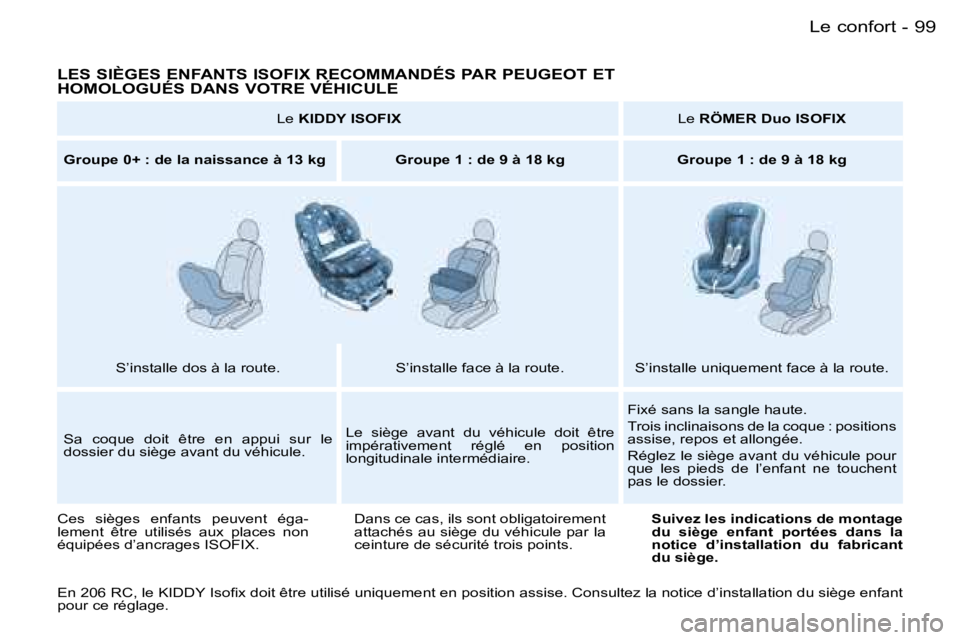 PEUGEOT 206 2006  Manuel du propriétaire (in French) �9�9�L�e� �c�o�n�f�o�r�t�-
�L�E�S� �S�I�È�G�E�S� �E�N�F�A�N�T�S� �I�S�O�F�I�X� �R�E�C�O�M�M�A�N�D�É�S� �P�A�R� �P�E�U�G�E�O�T� �E�T� �  
�H�O�M�O�L�O�G�U�É�S� �D�A�N�S� �V�O�T�R�E� �V�É�H�I�C�U�L�