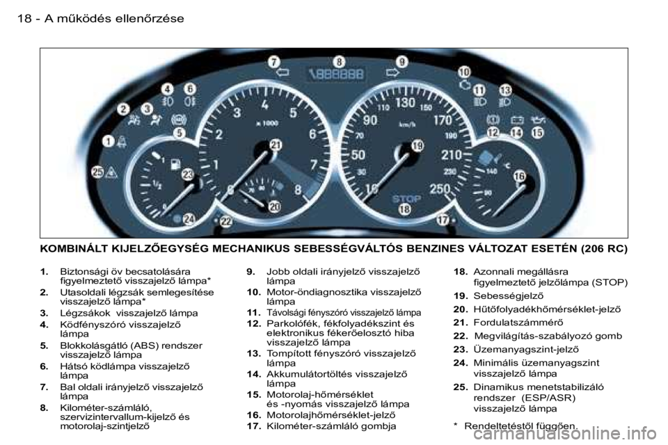 PEUGEOT 206 2006  Kezelési útmutató (in Hungarian) �A� �mC�k�ö�d�é�s� �e�l�l�e�n5�r�z�é�s�e�1�8 �-
�1�.�  �B�i�z�t�o�n�s�á�g�i� �ö�v� �b�e�c�s�a�t�o�l�á�s�á�r�a� � 
�ﬁ�g�y�e�l�m�e�z�t�e�t5 �v�i�s�s�z�a�j�e�l�z5 �l�á�m�p�a�* � 
�2�. �  �U