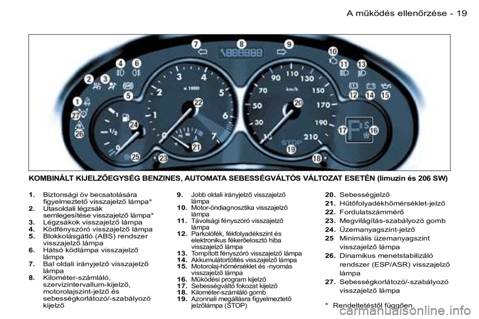 PEUGEOT 206 2006  Kezelési útmutató (in Hungarian) �1�9�A� �mC�k�ö�d�é�s� �e�l�l�e�n5�r�z�é�s�e�-
�1�.�  �B�i�z�t�o�n�s�á�g�i� �ö�v� �b�e�c�s�a�t�o�l�á�s�á�r�a� � 
�ﬁ�g�y�e�l�m�e�z�t�e�t5 �v�i�s�s�z�a�j�e�l�z5 �l�á�m�p�a�* � 
�2�. �  �U�