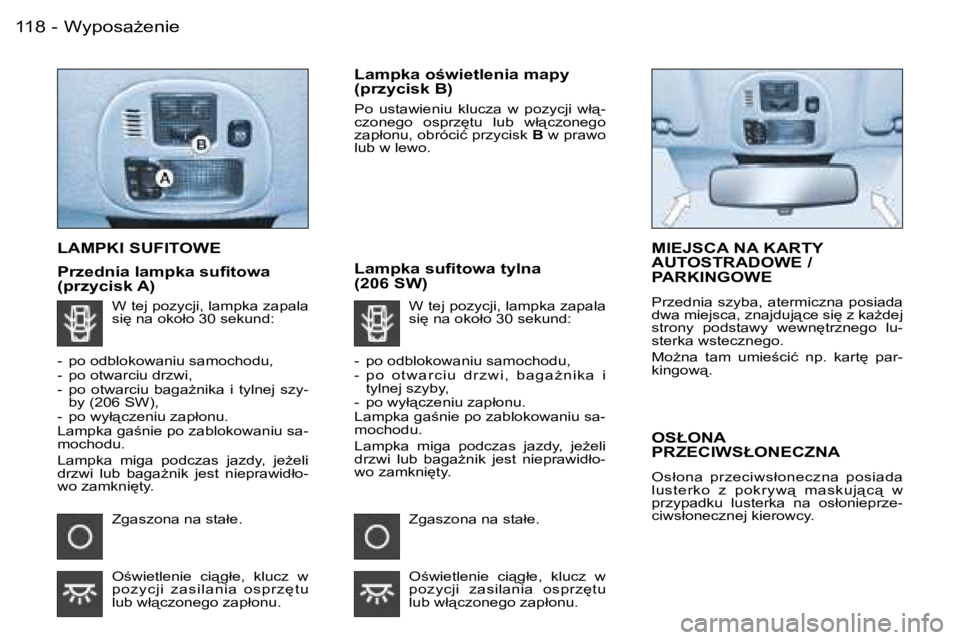 PEUGEOT 206 2006  Instrukcja obsługi (in Polish) �W�y�p�o�s�aG�e�n�i�e�1�1�8 �-
�L�A�M�P�K�I� �S�U�F�I�T�O�W�E
�P�r�z�e�d�n�i�a� �l�a�m�p�k�a� �s�u�ﬁ�t�o�w�a 
�(�p�r�z�y�c�i�s�k� �A�)�L�a�m�p�k�a� �o�w�i�e�t�l�e�n�i�a� �m�a�p�y� 
�(�p�r�z�y�c�i