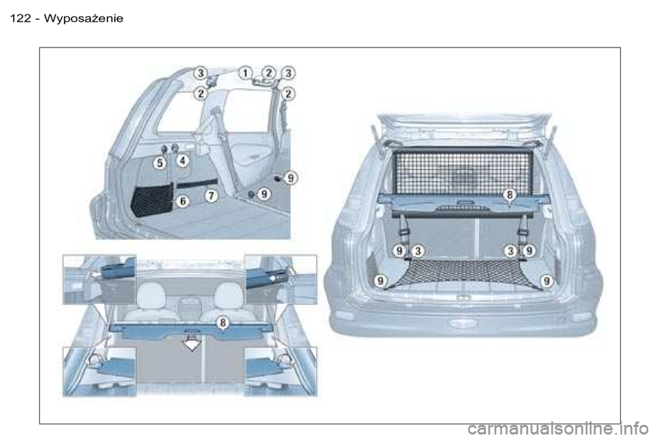 PEUGEOT 206 2006  Instrukcja obsługi (in Polish) �W�y�p�o�s�aG�e�n�i�e�1�2�2 �-  