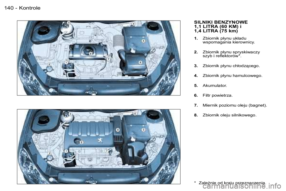 PEUGEOT 206 2006  Instrukcja obsługi (in Polish) �K�o�n�t�r�o�l�e�1�4�0 �-
�S�I�L�N�I�K�I� �B�E�N�Z�Y�N�O�W�E� �  
�1�,�1� �L�I�T�R�A� �(�6�0� �K�M�)� �i� � 
�1�,�4� �L�I�T�R�A� �(�7�5� �k�m�)
�1�.�  �Z�b�i�o�r�n�i�k� �p�ł�y�n�u� �u�k�ł�a�d�u� � 
