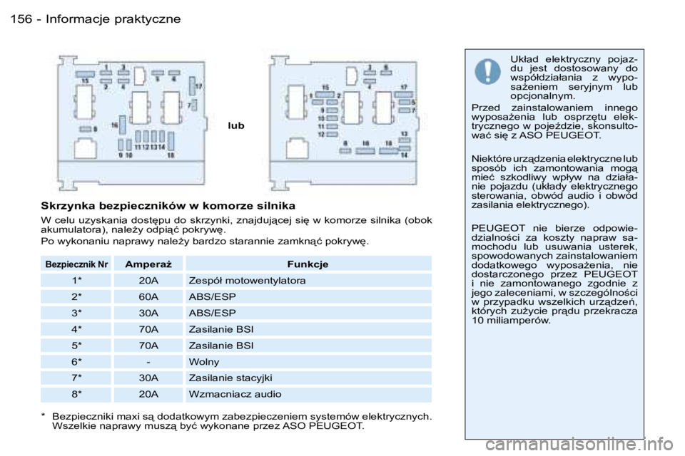 PEUGEOT 206 2006  Instrukcja obsługi (in Polish) �I�n�f�o�r�m�a�c�j�e� �p�r�a�k�t�y�c�z�n�e�1�5�6 �-
�l�u�b�U�k�ł�a�d�  �e�l�e�k�t�r�y�c�z�n�y�  �p�o�j�a�z�- 
�d�u�  �j�e�s�t�  �d�o�s�t�o�s�o�w�a�n�y�  �d�o� 
�w�s�p�ó�ł�d�z�i�a�ł�a�n�i�a�  �z�  