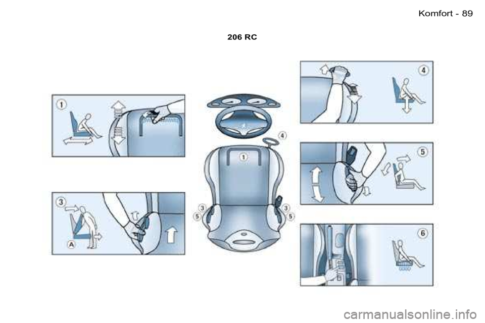PEUGEOT 206 2006  Instrukcja obsługi (in Polish) �8�9�K�o�m�f�o�r�t�-
�2�0�6� �R�C  