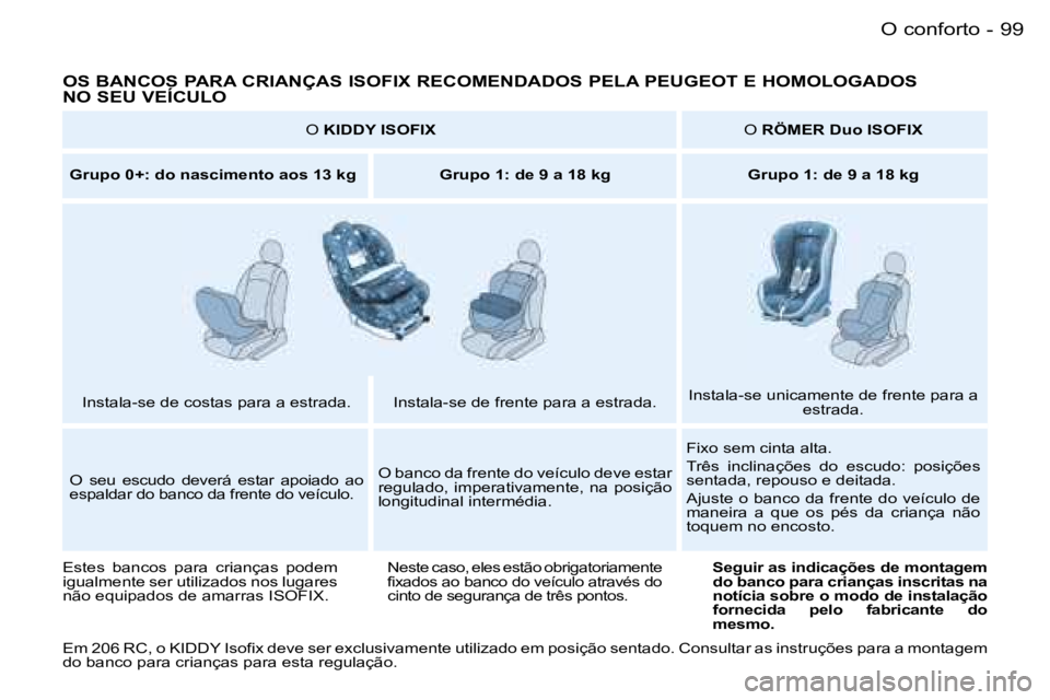 PEUGEOT 206 2006  Manual de utilização (in Portuguese) �9�9�O� �c�o�n�f�o�r�t�o�-
�O�S� �B�A�N�C�O�S� �P�A�R�A� �C�R�I�A�N�Ç�A�S� �I�S�O�F�I�X� �R�E�C�O�M�E�N�D�A�D�O�S� �P�E�L�A� �P�E�U�G�E�O�T� �E� �H�O�M�O�L�O�G�A�D�O�S� � 
�N�O� �S�E�U� �V�E�Í�C�U�L