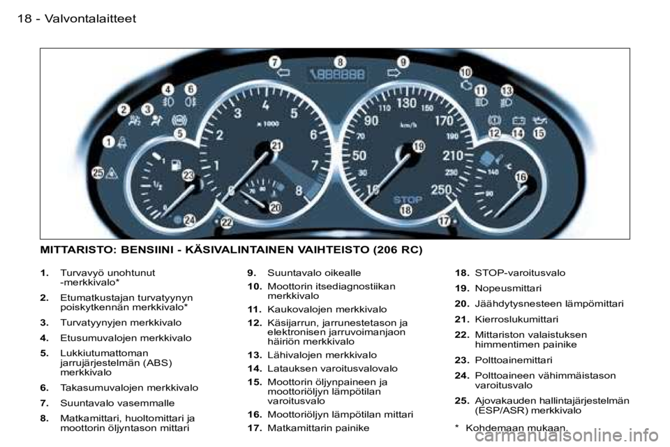PEUGEOT 206 2006  Omistajan Käsikirja (in Finnish) �1�8 �-
�1�.�  �T�u�r�v�a�v�y�ö� �u�n�o�h�t�u�n�u�t� � 
�-�m�e�r�k�k�i�v�a�l�o�*
�2�.�  �E�t�u�m�a�t�k�u�s�t�a�j�a�n� �t�u�r�v�a�t�y�y�n�y�n�  
�p�o�i�s�k�y�t�k�e�n�n�ä�n� �m�e�r�k�k�i�v�a�l�o�*
�3�
