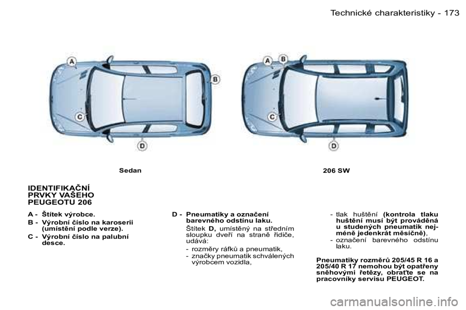 PEUGEOT 206 2006  Návod na použití (in Czech) �1�7�3�T�e�c�h�n�i�c�k�é� �c�h�a�r�a�k�t�e�r�i�s�t�i�k�y�-
�I�D�E�N�T�I�F�I�K�A�Č�N�Í� �  
�P�R�V�K�Y� �V�A�Š�E�H�O� � 
�P�E�U�G�E�O�T�U� �2�0�6
�A� �-�  �Š�t�í�t�e�k� �v�ý�r�o�b�c�e�. 
�B� �-�