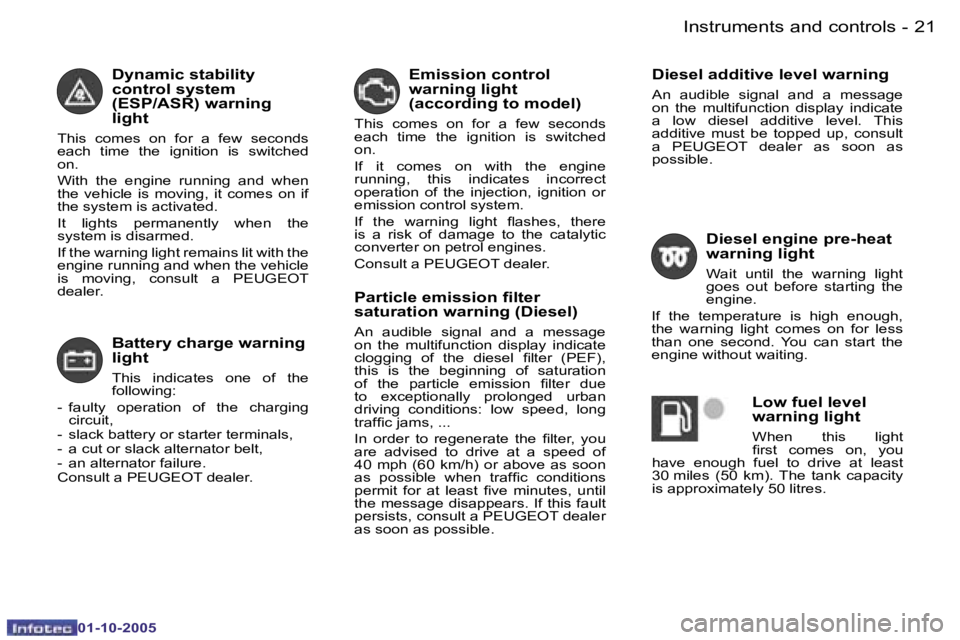 PEUGEOT 206 2005.5 Owners Manual �I�n�s�t�r�u�m�e�n�t�s� �a�n�d� �c�o�n�t�r�o�l�s�2�0 �-
�0�1�-�1�0�-�2�0�0�5
�2�1�I�n�s�t�r�u�m�e�n�t�s� �a�n�d� �c�o�n�t�r�o�l�s�-
�0�1�-�1�0�-�2�0�0�5
�D�y�n�a�m�i�c� �s�t�a�b�i�l�i�t�y�  
�c�o�n�t�