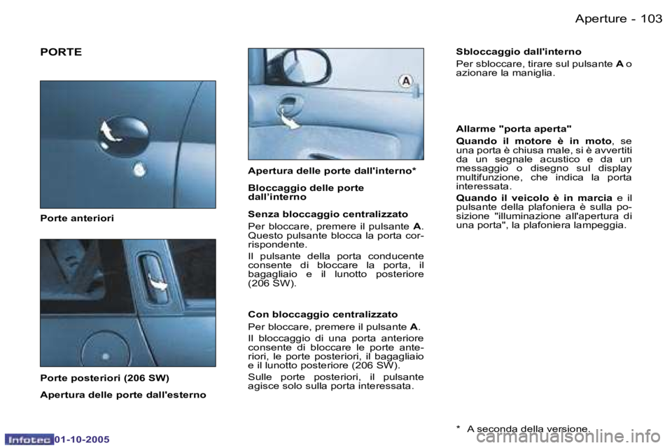 PEUGEOT 206 2005.5  Manuale duso (in Italian) �A�p�e�r�t�u�r�e�1�0�2 �-
�0�1�-�1�0�-�2�0�0�5
�1�0�3�A�p�e�r�t�u�r�e�-
�0�1�-�1�0�-�2�0�0�5
�P�O�R�T�E
�P�o�r�t�e� �a�n�t�e�r�i�o�r�i 
�P�o�r�t�e� �p�o�s�t�e�r�i�o�r�i� �(�2�0�6� �S�W�) 
�A�p�e�r�t�u
