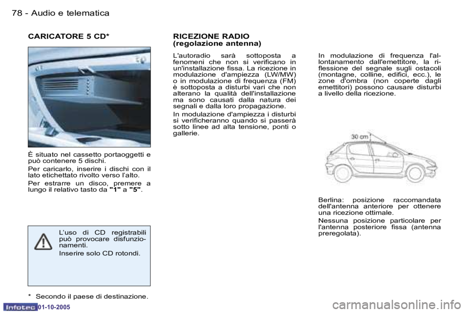 PEUGEOT 206 2005.5  Manuale duso (in Italian) �7�8 �-�A�u�d�i�o� �e� �t�e�l�e�m�a�t�i�c�a
�0�1�-�1�0�-�2�0�0�5
�7�9
�-
�A�u�d�i�o� �e� �t�e�l�e�m�a�t�i�c�a
�0�1�-�1�0�-�2�0�0�5
�C�A�R�I�C�A�T�O�R�E� �5� �C�D�* 
�È�  �s�i�t�u�a�t�o�  �n�e�l�  �c�