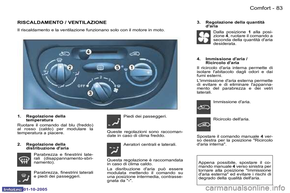 PEUGEOT 206 2005.5  Manuale duso (in Italian) �C�o�m�f�o�r�t�8�2 �-
�0�1�-�1�0�-�2�0�0�5
�8�3�C�o�m�f�o�r�t�-
�0�1�-�1�0�-�2�0�0�5
�R�I�S�C�A�L�D�A�M�E�N�T�O� �/� �V�E�N�T�I�L�A�Z�I�O�N�E
�I�l� �r�i�s�c�a�l�d�a�m�e�n�t�o� �e� �l�a� �v�e�n�t�i�l�a