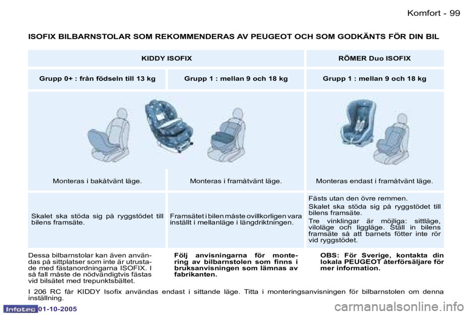 PEUGEOT 206 2005.5  Bruksanvisningar (in Swedish) �K�o�m�f�o�r�t�9�8 �-
�0�1�-�1�0�-�2�0�0�5
�9�9�K�o�m�f�o�r�t�-
�0�1�-�1�0�-�2�0�0�5
�I�S�O�F�I�X� �B�I�L�B�A�R�N�S�T�O�L�A�R� �S�O�M� �R�E�K�O�M�M�E�N�D�E�R�A�S� �A�V� �P�E�U�G�E�O�T� �O�C�H� �S�O�M�