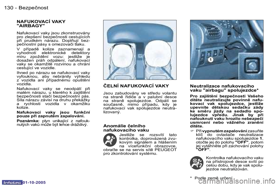 PEUGEOT 206 2005.5  Návod na použití (in Czech) �B�e�z�p�e�č�n�o�s�t�1�3�0 �-
�0�1�-�1�0�-�2�0�0�5
�1�3�1�B�e�z�p�e�č�n�o�s�t�-
�0�1�-�1�0�-�2�0�0�5
�N�A�F�U�K�O�V�A�C�Í� �V�A�K�Y�  
�"�A�I�R�B�A�G�Y�"
�N�a�f�u�k�o�v�a�c�í� �v�a�k�y� �j