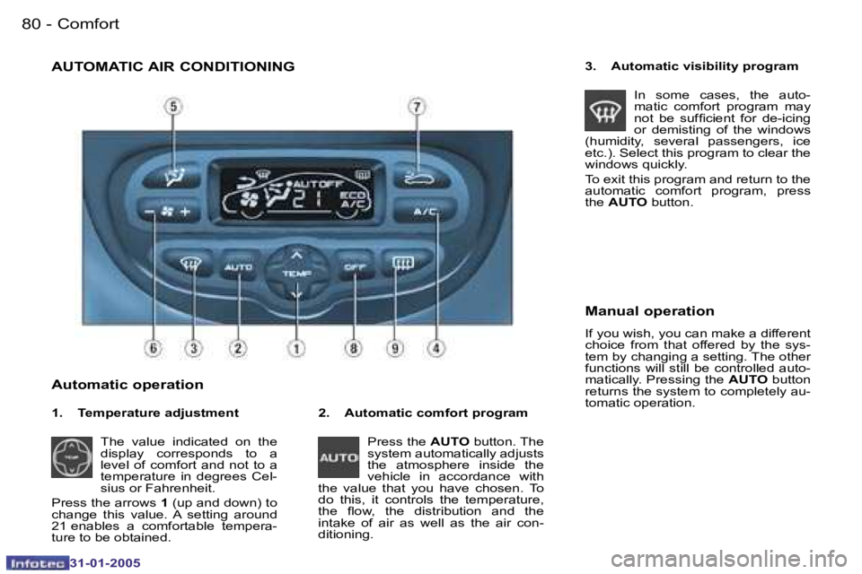 PEUGEOT 206 2004.5 Manual PDF �8�0 �-
�3�1�-�0�1�-�2�0�0�5
�8�1
�-
�3�1�-�0�1�-�2�0�0�5
�A�U�T�O�M�A�T�I�C� �A�I�R� �C�O�N�D�I�T�I�O�N�I�N�G 
�A�u�t�o�m�a�t�i�c� �o�p�e�r�a�t�i�o�n
�2�.�  �A�u�t�o�m�a�t�i�c� �c�o�m�f�o�r�t� �p�r�o