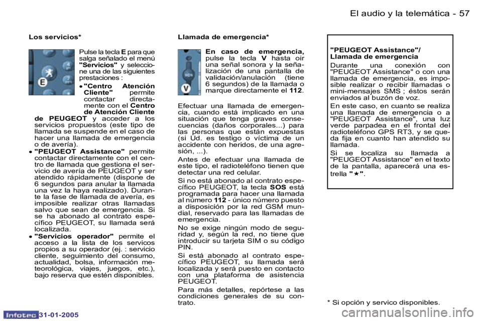 PEUGEOT 206 2004.5  Manual del propietario (in Spanish) �5�6 �-
�3�1�-�0�1�-�2�0�0�5
�5�7
�-
�3�1�-�0�1�-�2�0�0�5
�L�o�s� �s�e�r�v�i�c�i�o�s�* �L�l�a�m�a�d�a� �d�e� �e�m�e�r�g�e�n�c�i�a�*
�"�P�E�U�G�E�O�T� �A�s�s�i�s�t�a�n�c�e�"�/ 
�L�l�a�m�a�d�a� 