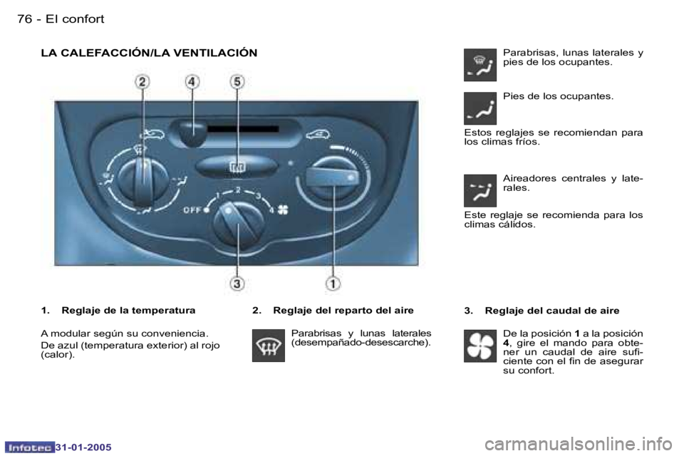 PEUGEOT 206 2004.5  Manual del propietario (in Spanish) �7�6 �-
�3�1�-�0�1�-�2�0�0�5
�7�7
�-
�3�1�-�0�1�-�2�0�0�5
�L�A� �C�A�L�E�F�A�C�C�I�Ó�N�/�L�A� �V�E�N�T�I�L�A�C�I�Ó�N
�2�.�  �R�e�g�l�a�j�e� �d�e�l� �r�e�p�a�r�t�o� �d�e�l� �a�i�r�e
�1�.�  �R�e�g�l�a