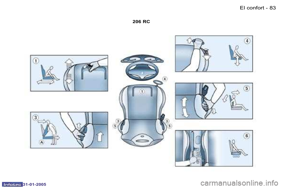 PEUGEOT 206 2004.5  Manual del propietario (in Spanish) �8�2 �-
�3�1�-�0�1�-�2�0�0�5
�8�3
�-
�3�1�-�0�1�-�2�0�0�5
�2�0�6� �R�C �E�l� �c�o�n�f�o�r�t  