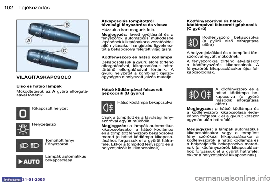 PEUGEOT 206 2004.5  Kezelési útmutató (in Hungarian) �1�0�2 �-
�3�1�-�0�1�-�2�0�0�5
�1�0�3
�-
�3�1�-�0�1�-�2�0�0�5
�V�I�L�Á�G�Í�T�Á�S�K�A�P�C�S�O�L�Ó
�E�l�s5� �é�s� �h�á�t�s�ó� �l�á�m�p�á�k 
�MC�k�ö�d�t�e�t�é�s�ü�k�  �a�z�  �A�  �g�yC�rC