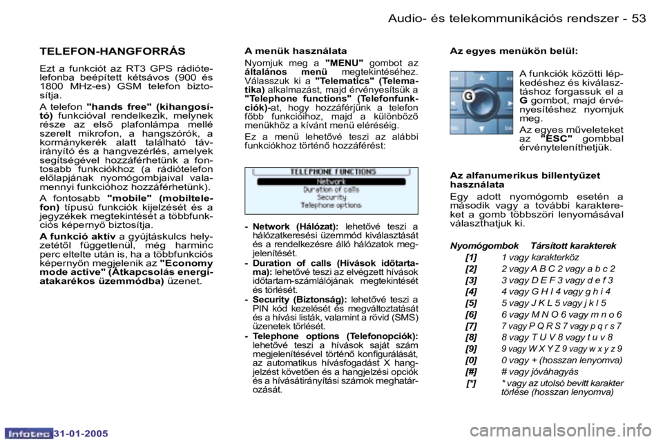 PEUGEOT 206 2004.5  Kezelési útmutató (in Hungarian) �5�2 �-
�3�1�-�0�1�-�2�0�0�5
�5�3
�-
�3�1�-�0�1�-�2�0�0�5
�T�E�L�E�F�O�N�-�H�A�N�G�F�O�R�R�Á�S
�E�z�t�  �a�  �f�u�n�k�c�i�ó�t�  �a�z�  �R�T�3�  �G�P�S�  �r�á�d�i�ó�t�e�- 
�l�e�f�o�n�b�a�  �b�e�é�