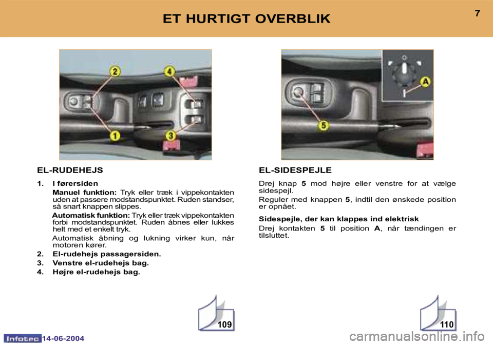 PEUGEOT 206 2004  Brugsanvisning (in Danish) �1�0�9�1�1�0
�6
�1�4�-�0�6�-�2�0�0�4
�7
�1�4�-�0�6�-�2�0�0�4
�E�L�-�R�U�D�E�H�E�J�S
�1�.�  �I� �f�ø�r�e�r�s�i�d�e�n 
�  �M�a�n�u�e�l�  �f�u�n�k�t�i�o�n�:�  �T�r�y�k�  �e�l�l�e�r�  �t�r�æ�k�  �i�  �v