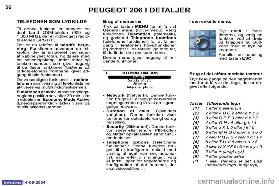 PEUGEOT 206 2004  Brugsanvisning (in Danish) �5�6
�1�4�-�0�6�-�2�0�0�4
�5�7
�1�4�-�0�6�-�2�0�0�4
�P�E�U�G�E�O�T� �2�0�6� �I� �D�E�T�A�L�J�E�R
�T�E�L�E�F�O�N�E�N� �S�O�M� �L�Y�D�K�I�L�D�E
�T�i�l�  �d�e�n�n�e�  �f�u�n�k�t�i�o�n�  �e�r�  �b�e�n�y�t