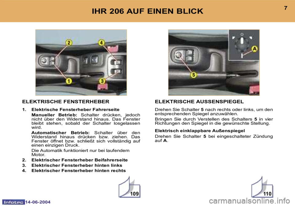 PEUGEOT 206 2004  Betriebsanleitungen (in German) �1�0�9�1�1�0
�6
�1�4�-�0�6�-�2�0�0�4
�7
�1�4�-�0�6�-�2�0�0�4
�E�L�E�K�T�R�I�S�C�H�E� �F�E�N�S�T�E�R�H�E�B�E�R
�1�.�  �E�l�e�k�t�r�i�s�c�h�e� �F�e�n�s�t�e�r�h�e�b�e�r� �F�a�h�r�e�r�s�e�i�t�e�  
�  �M�a