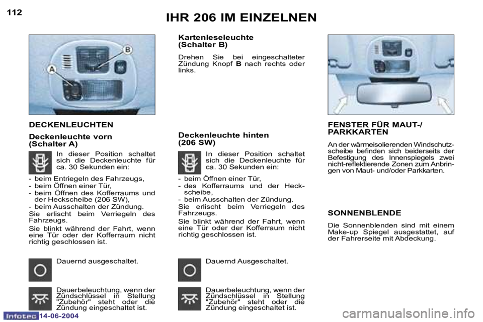 PEUGEOT 206 2004  Betriebsanleitungen (in German) �1�1�2
�1�4�-�0�6�-�2�0�0�4
�1�1�3
�1�4�-�0�6�-�2�0�0�4
�I�H�R� �2�0�6� �I�M� �E�I�N�Z�E�L�N�E�N
�D�E�C�K�E�N�L�E�U�C�H�T�E�N 
�D�e�c�k�e�n�l�e�u�c�h�t�e� �v�o�r�n�  
�(�S�c�h�a�l�t�e�r� �A�) �K�a�r�t