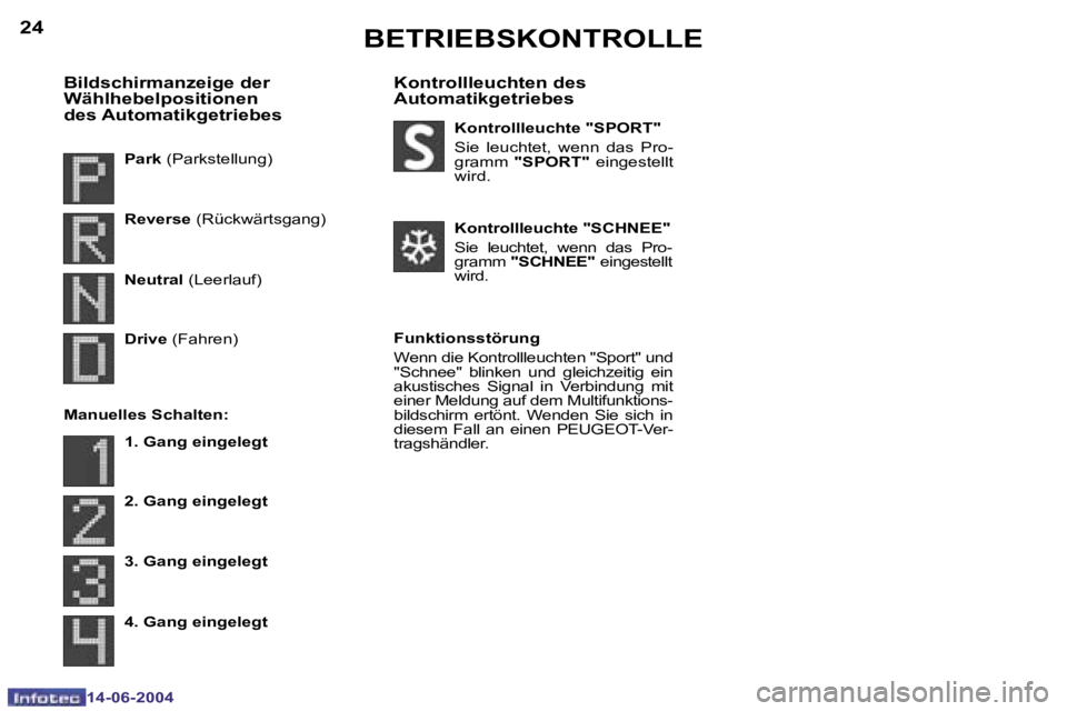 PEUGEOT 206 2004  Betriebsanleitungen (in German) �2�4
�1�4�-�0�6�-�2�0�0�4
�2�5
�1�4�-�0�6�-�2�0�0�4
�B�E�T�R�I�E�B�S�K�O�N�T�R�O�L�L�E
�B�i�l�d�s�c�h�i�r�m�a�n�z�e�i�g�e� �d�e�r 
�W�ä�h�l�h�e�b�e�l�p�o�s�i�t�i�o�n�e�n
�d�e�s� �A�u�t�o�m�a�t�i�k�g�