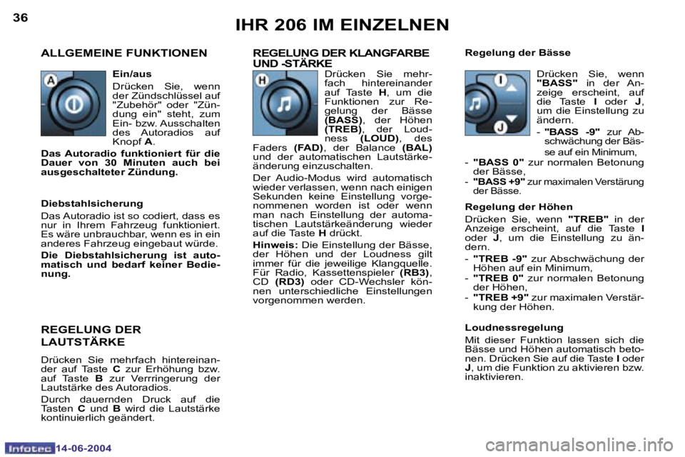 PEUGEOT 206 2004  Betriebsanleitungen (in German) �3�6
�1�4�-�0�6�-�2�0�0�4
�3�7
�1�4�-�0�6�-�2�0�0�4
�I�H�R� �2�0�6� �I�M� �E�I�N�Z�E�L�N�E�N
�A�L�L�G�E�M�E�I�N�E� �F�U�N�K�T�I�O�N�E�N
�R�E�G�E�L�U�N�G� �D�E�R� �K�L�A�N�G�F�A�R�B�E�  
�U�N�D� �-�S�T