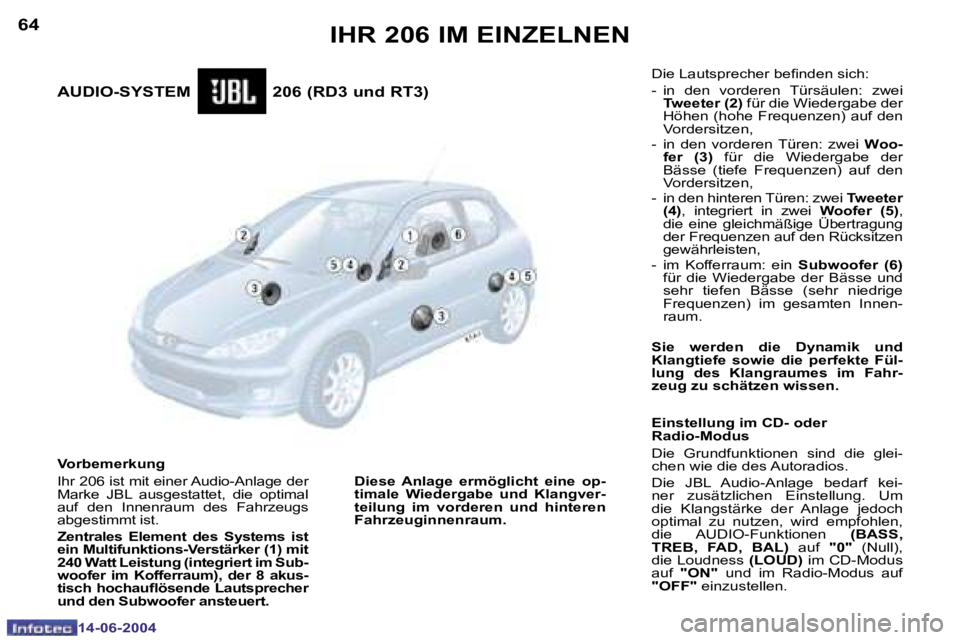 PEUGEOT 206 2004  Betriebsanleitungen (in German) �6�4
�1�4�-�0�6�-�2�0�0�4
�I�H�R� �2�0�6� �I�M� �E�I�N�Z�E�L�N�E�N
�A�U�D�I�O�-�S�Y�S�T�E�M�  �2�0�6� �(�R�D�3� �u�n�d� �R�T�3�)
�V�o�r�b�e�m�e�r�k�u�n�g 
�I�h�r� �2�0�6� �i�s�t� �m�i�t� �e�i�n�e�r� �