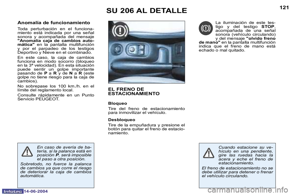 PEUGEOT 206 2004  Manual del propietario (in Spanish) �1�2�0
�1�4�-�0�6�-�2�0�0�4
�1�2�1
�1�4�-�0�6�-�2�0�0�4
�S�U� �2�0�6� �A�L� �D�E�T�A�L�L�E�E�L� �F�R�E�N�O� �D�E�  
�E�S�T�A�C�I�O�N�A�M�I�E�N�T�O
�B�l�o�q�u�e�o 
�T�i�r�e�  �d�e�l�  �f�r�e�n�o�  �d�e