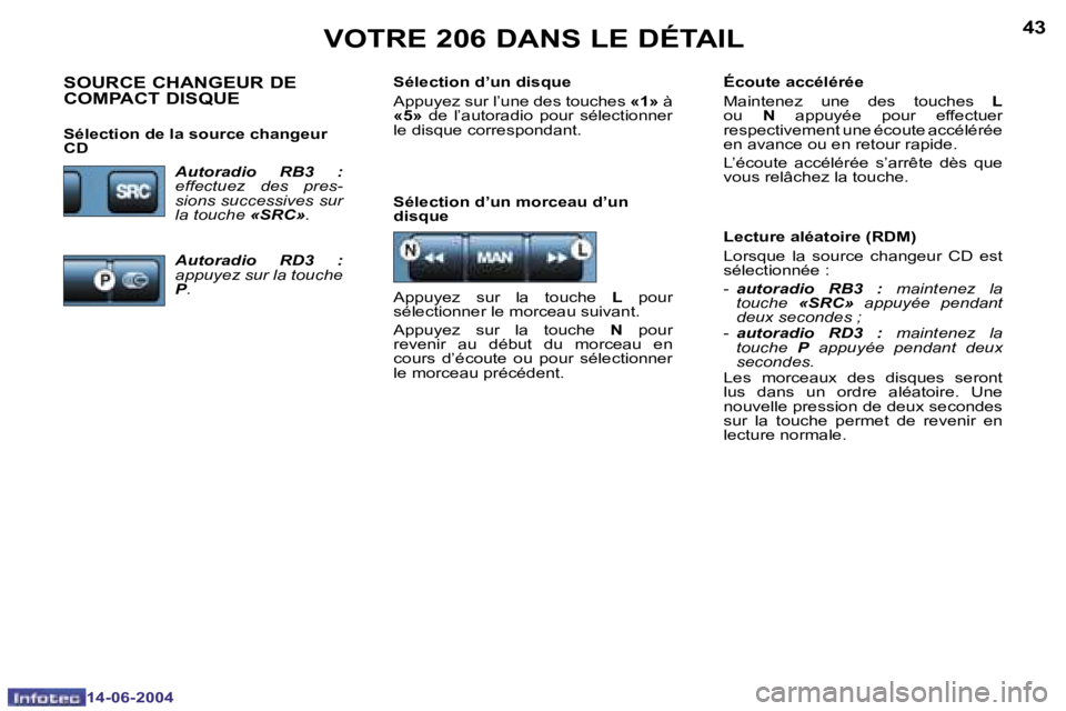 PEUGEOT 206 2004  Manuel du propriétaire (in French) �4�2
�1�4�-�0�6�-�2�0�0�4
�4�3
�1�4�-�0�6�-�2�0�0�4
�V�O�T�R�E� �2�0�6� �D�A�N�S� �L�E� �D�É�T�A�I�L
�S�é�l�e�c�t�i�o�n� �d�’�u�n� �m�o�r�c�e�a�u� �d�’�u�n�  
�d�i�s�q�u�e�L�e�c�t�u�r�e� �a�l�é