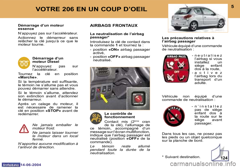 PEUGEOT 206 2004  Manuel du propriétaire (in French) �1�2�4
�4
�1�4�-�0�6�-�2�0�0�4
�5
�1�4�-�0�6�-�2�0�0�4
�V�O�T�R�E� �2�0�6� �E�N� �U�N� �C�O�U�P� �D�’�O�E�I�L
�L�e�s� �p�r�é�c�a�u�t�i�o�n�s� �r�e�l�a�t�i�v�e�s� �à�  
�l�’�a�i�r�b�a�g� �p�a�s�s