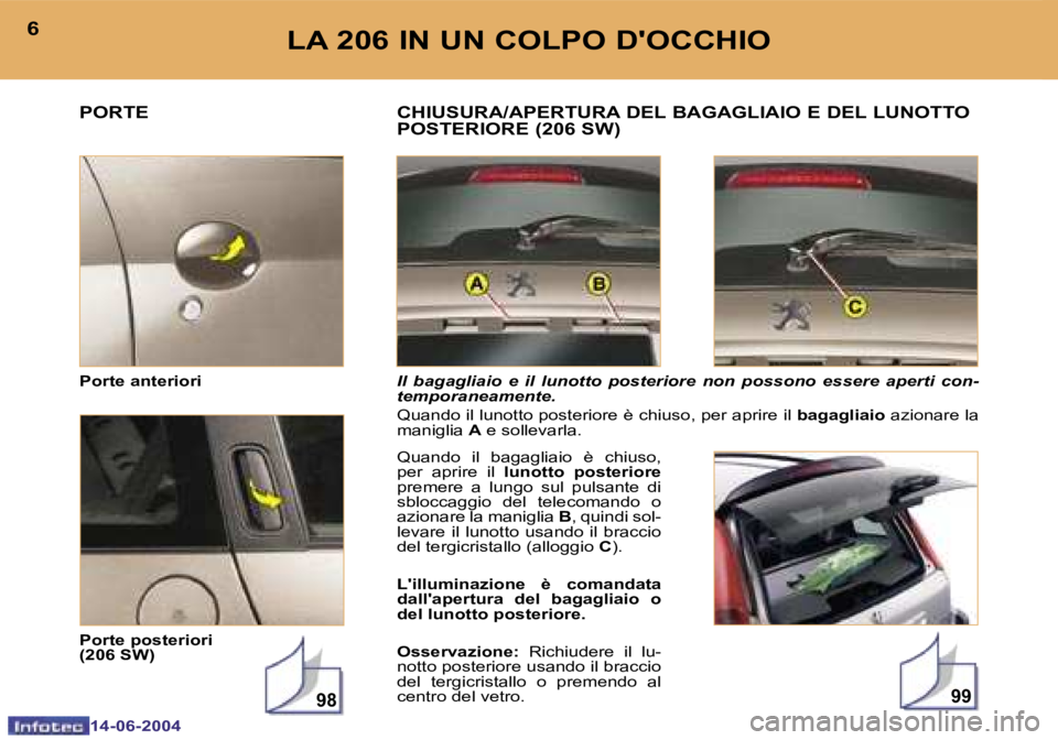 PEUGEOT 206 2004  Manuale duso (in Italian) �9�9�9�8
�6
�1�4�-�0�6�-�2�0�0�4
�7
�1�4�-�0�6�-�2�0�0�4
�L�A� �2�0�6� �I�N� �U�N� �C�O�L�P�O� �D�'�O�C�C�H�I�O
�P�O�R�T�E
�I�l�  �b�a�g�a�g�l�i�a�i�o�  �e�  �i�l�  �l�u�n�o�t�t�o�  �p�o�s�t�e�r�i
