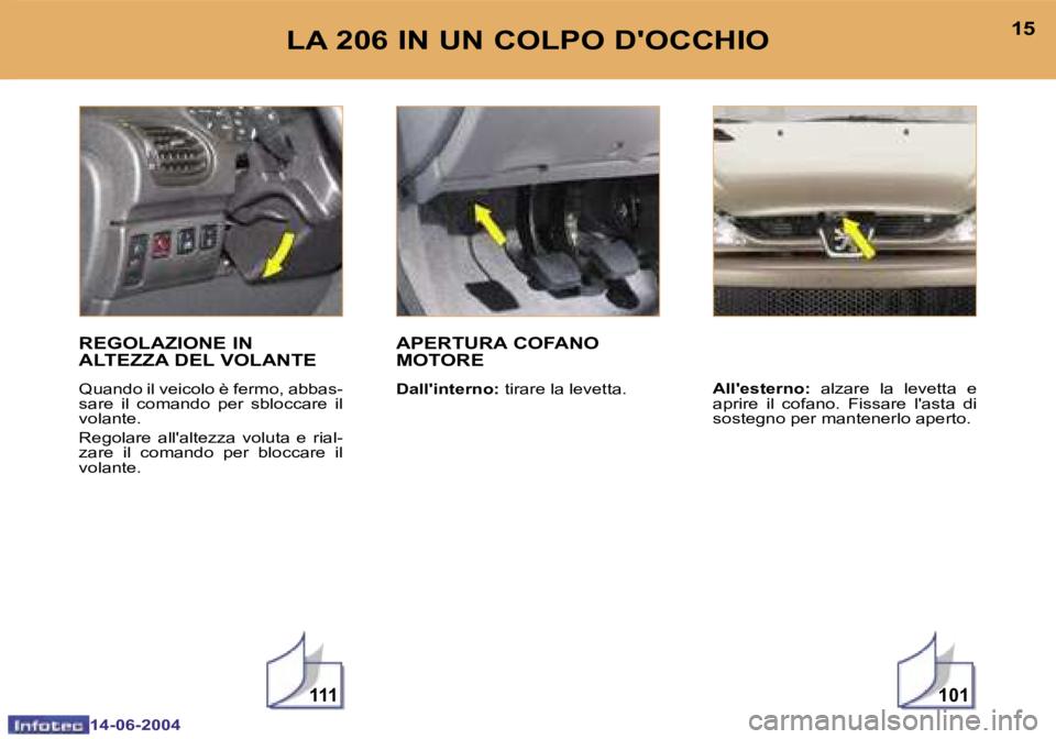 PEUGEOT 206 2004  Manuale duso (in Italian) �1�1�1�1�0�1
�1�4
�1�4�-�0�6�-�2�0�0�4
�1�5
�1�4�-�0�6�-�2�0�0�4
�L�A� �2�0�6� �I�N� �U�N� �C�O�L�P�O� �D�'�O�C�C�H�I�O
�R�E�G�O�L�A�Z�I�O�N�E� �I�N�  
�A�L�T�E�Z�Z�A� �D�E�L� �V�O�L�A�N�T�E
�Q�u�