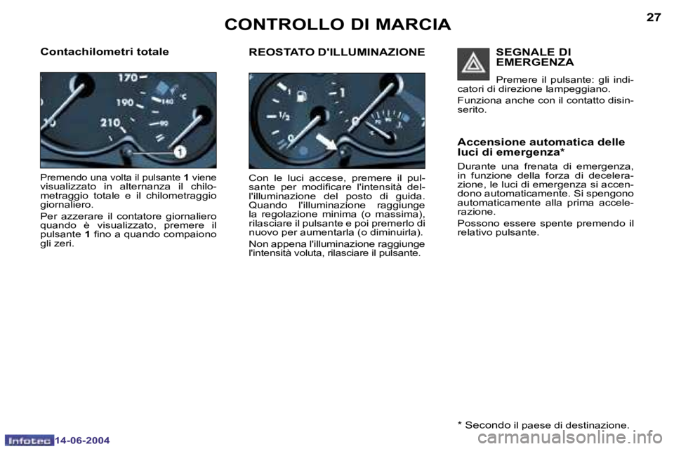 PEUGEOT 206 2004  Manuale duso (in Italian) �2�6
�1�4�-�0�6�-�2�0�0�4
�2�7
�1�4�-�0�6�-�2�0�0�4
�C�O�N�T�R�O�L�L�O� �D�I� �M�A�R�C�I�A
�C�o�n�t�a�c�h�i�l�o�m�e�t�r�i� �t�o�t�a�l�e
�P�r�e�m�e�n�d�o� �u�n�a� �v�o�l�t�a� �i�l� �p�u�l�s�a�n�t�e� �1
