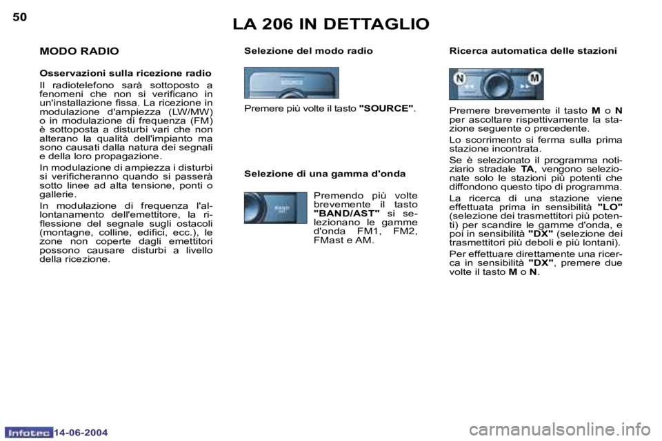 PEUGEOT 206 2004  Manuale duso (in Italian) �5�0
�1�4�-�0�6�-�2�0�0�4
�5�1
�1�4�-�0�6�-�2�0�0�4
�L�A� �2�0�6� �I�N� �D�E�T�T�A�G�L�I�O
�S�e�l�e�z�i�o�n�e� �d�e�l� �m�o�d�o� �r�a�d�i�o�  �R�i�c�e�r�c�a� �a�u�t�o�m�a�t�i�c�a� �d�e�l�l�e� �s�t�a�z