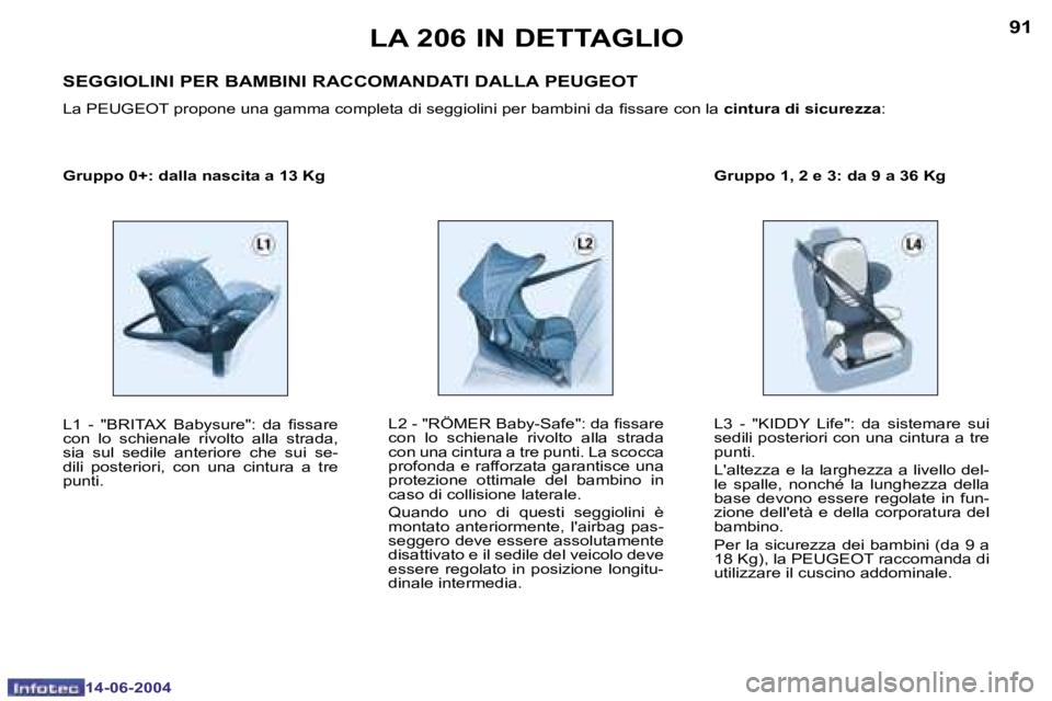 PEUGEOT 206 2004  Manuale duso (in Italian) �9�0
�1�4�-�0�6�-�2�0�0�4
�9�1
�1�4�-�0�6�-�2�0�0�4
�G�r�u�p�p�o� �0�+�:� �d�a�l�l�a� �n�a�s�c�i�t�a� �a� �1�3� �K�g�G�r�u�p�p�o� �1�,� �2� �e� �3�:� �d�a� �9� �a� �3�6� �K�g
�L�A� �2�0�6� �I�N� �D�E�