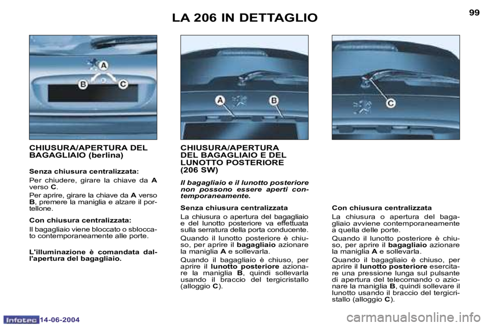 PEUGEOT 206 2004  Manuale duso (in Italian) �9�8
�1�4�-�0�6�-�2�0�0�4
�9�9
�1�4�-�0�6�-�2�0�0�4
�L�A� �2�0�6� �I�N� �D�E�T�T�A�G�L�I�O
�C�H�I�U�S�U�R�A�/�A�P�E�R�T�U�R�A� �D�E�L�  
�B�A�G�A�G�L�I�A�I�O� �(�b�e�r�l�i�n�a�)
�S�e�n�z�a� �c�h�i�u�s