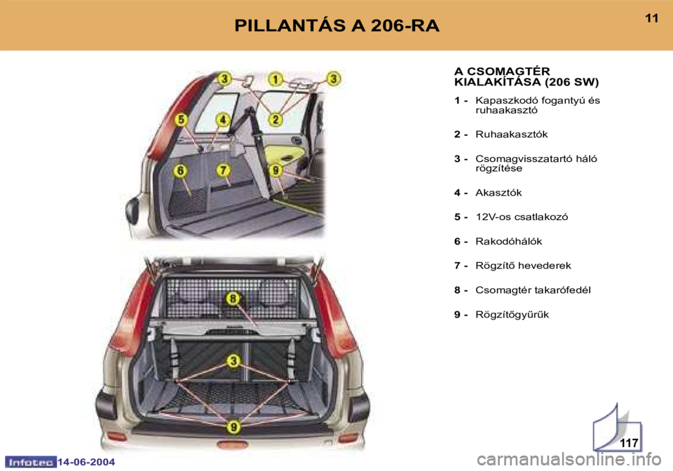 PEUGEOT 206 2004  Kezelési útmutató (in Hungarian) �1�1�7
�1�0
�1�4�-�0�6�-�2�0�0�4
�1�1
�1�4�-�0�6�-�2�0�0�4
�P�I�L�L�A�N�T�Á�S� �A� �2�0�6�-�R�A�A� �C�S�O�M�A�G�T�É�R�  
�K�I�A�L�A�K�Í�T�Á�S�A� �(�2�0�6� �S�W�)
�1� �-� �K�a�p�a�s�z�k�o�d�ó� �f�